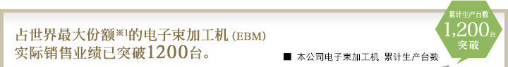 占世界最大份额※1的电子束加工机（EBM）实际销售业绩已突破1200台。