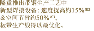 隆重推出带钢生产工艺中新型焊接设备：速度提高约15％※3＆空间节省约50%※3，板带生产线得以最优化。