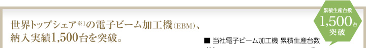 世界トップシェア※1の電子ビーム加工機（EBM）、納入実績1,500台を突破。